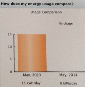 Utility-Bill-New-comparison-292x300